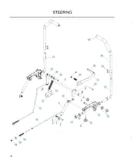 Husqvarna Z4218 - Steering