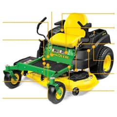 John Deere Z435 EZtrak - Quick Reference Guide