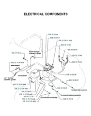 Husqvarna Z4818 Bia - Electrical