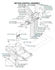 Husqvarna Z4818 Bia - Handle & Controls