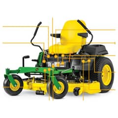 John Deere Z535R ZTrak - Quick Reference Guide