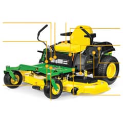 John Deere Z625 EZTrak - Quick Reference Guide