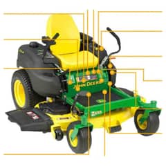 John Deere Z655 EZTRAK - Quick Reference Guide