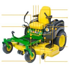 John Deere Z665 EZTrak - Quick Reference Guide