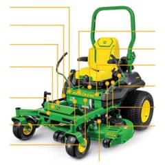 John Deere Z760R Z760R - Quick Reference Guide