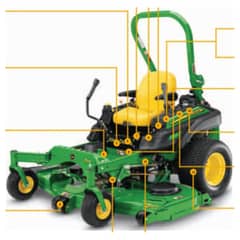 John Deere Z920M ZTrak - Quick Reference Guide