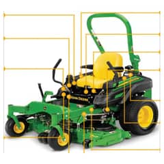 John Deere Z925M ZTrak - Quick Reference Guide