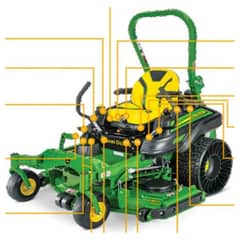 John Deere Z950M ZTrak - Quick Reference Guide