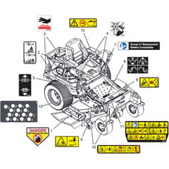 ZT 7132 T - 2019-2022 - 2F1020861/ST1 - Stiga Zero Turn Mower Decals Safety Diagram