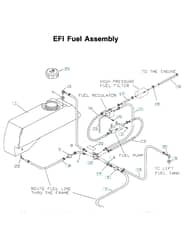Husqvarna Zth5225Kaa - Fuel System