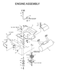 Husqvarna Zthe6125 - Engine