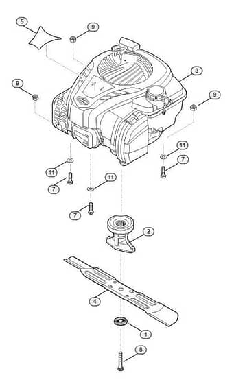 Genuine Stihl RM253.0 T / D - Engine, blade