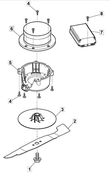 PRINCESS 34 Li - 2019-2020 - 294343063/M19 - Mountfield Rotary Mower Blade Diagram