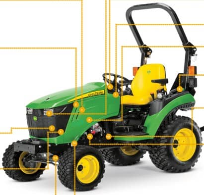 John Deere 2025R (NP141284- ) Compact Tractor - Quick Reference Guide
