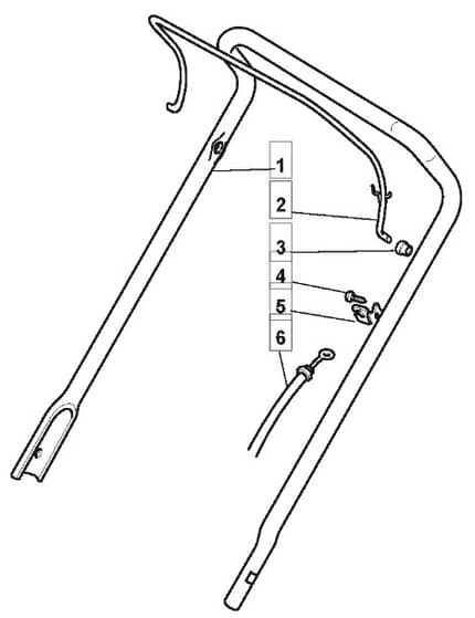 MULCHER 501 HP - 2009-2010 - 291501043/UM9 - Mountfield Rotary Mower Upper Handle Diagram