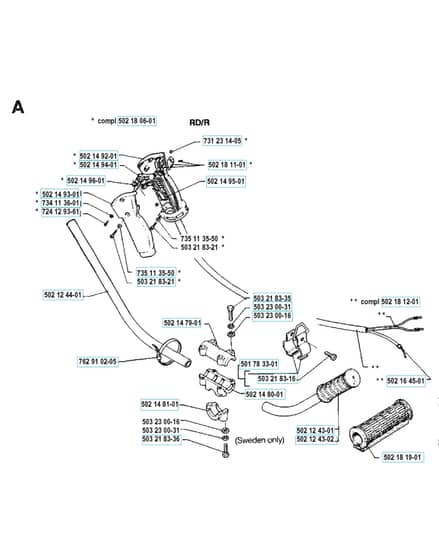 Husqvarna 125R19920100001-20061199999 - Handle & Controls