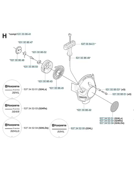 Husqvarna 224L - Starter
