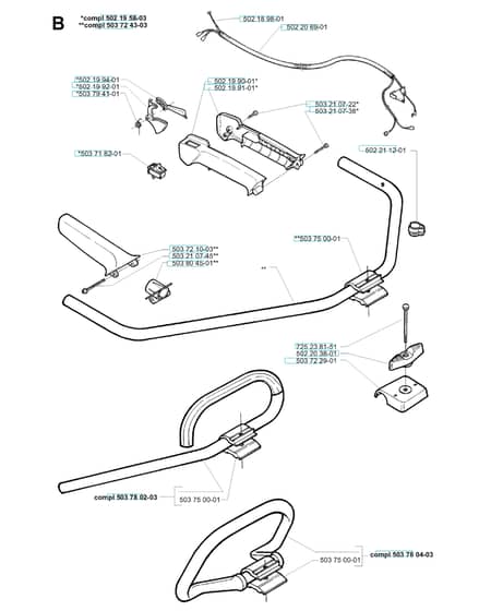Husqvarna 225RJ - 1996-1997 - Handle & Controls