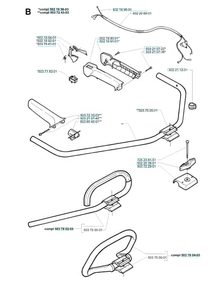 Husqvarna 225RJ - 1997-2000 - Handle & Controls