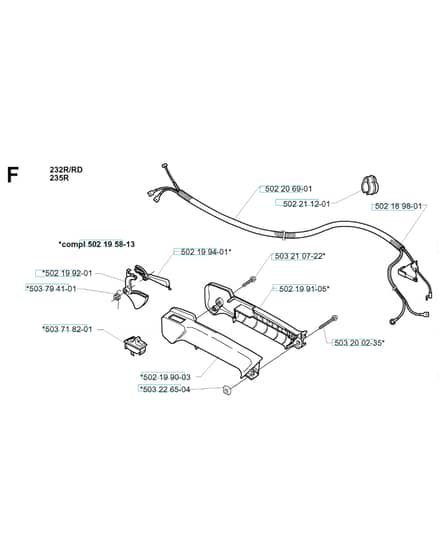 Husqvarna 232RJ - 2000-4 - Throttle Controls