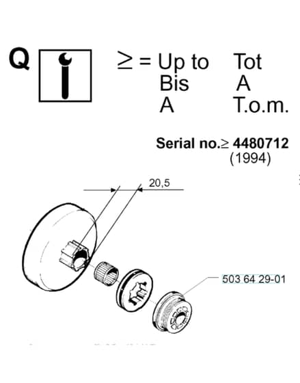 Husqvarna 257 - 2001-Current - Service Updates