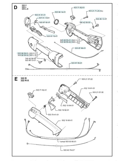 Husqvarna 322 C - Throttle Controls