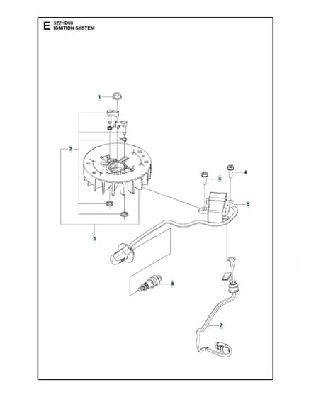 Husqvarna 322HD60 - Ignition System