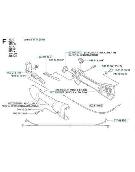 Husqvarna 323RJx - Throttle Controls
