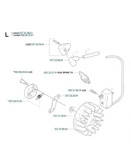 Husqvarna 325HE4X-SERIES - Ignition System