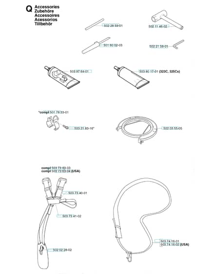 Husqvarna 325 Lxt - Accessories 2