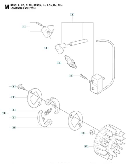Husqvarna 325RX - 2008-Current - Ignition System & Clutch