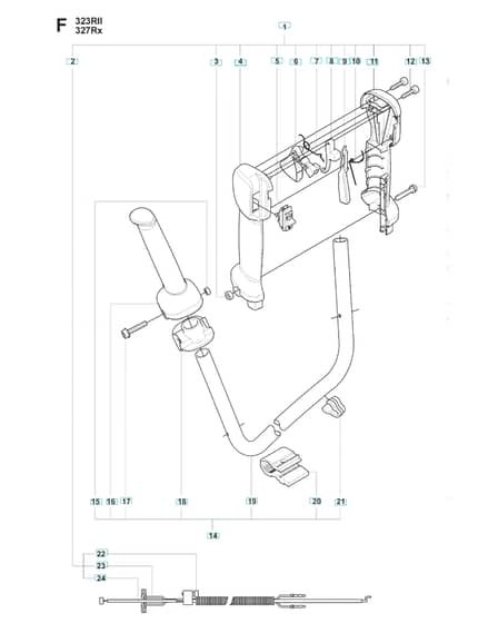Husqvarna 327 Lx - Throttle Controls