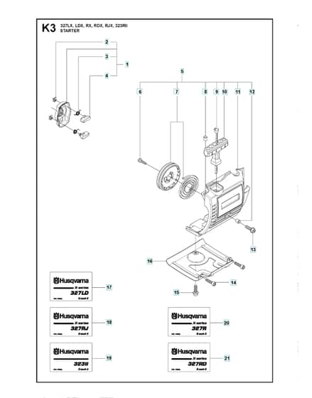 Husqvarna 327RDx - Starter 3