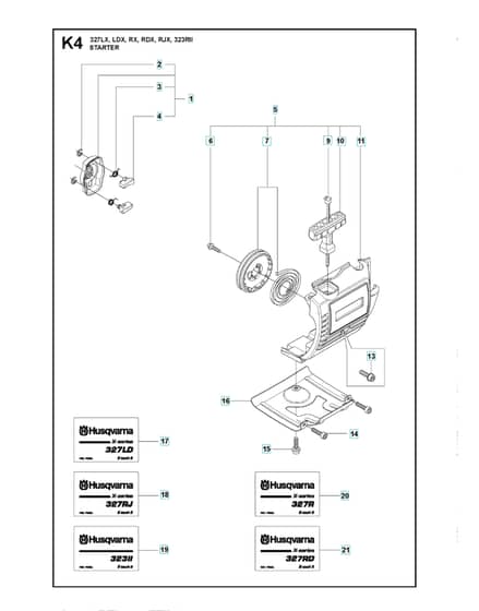 Husqvarna 327RDx - Starter 4