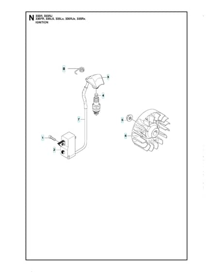 Husqvarna 333RJ - Ignition System
