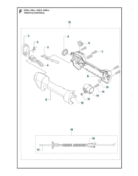 Husqvarna 335RJx - Throttle Controls