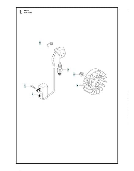 Husqvarna 336FR - Ignition System