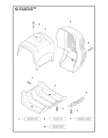 Husqvarna 336FRD-336RK - Cylinder Cover