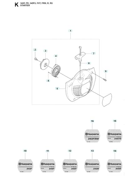 Husqvarna 343FRM - Starter