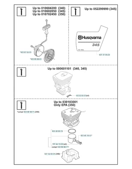 Husqvarna 345 - 2007-Current - Service Updates 2