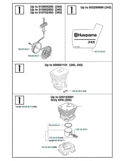 Husqvarna 345E - 2006-Current - Service Updates 2