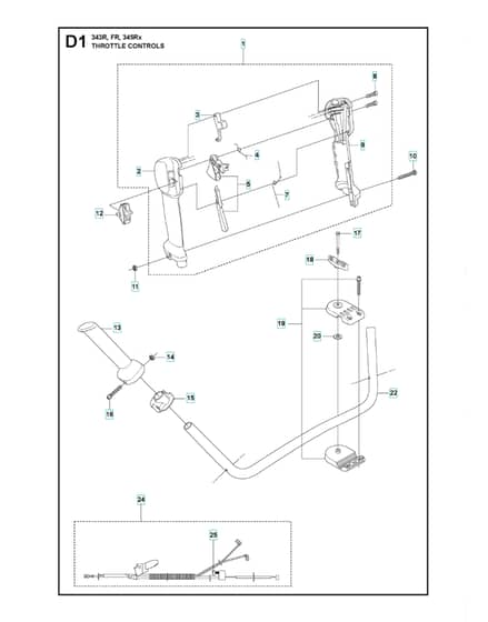 Husqvarna 345RX - Throttle Controls