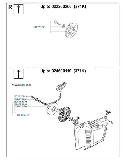 Husqvarna 375K - Service Updates