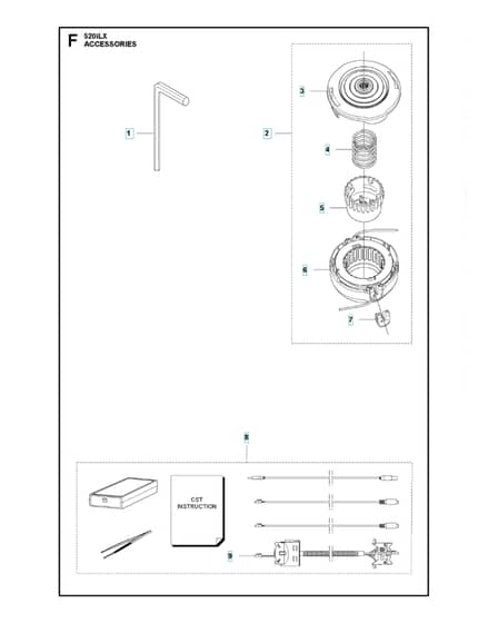 Husqvarna 520Ilx - Accessories
