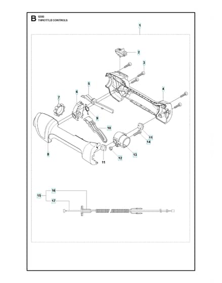 Husqvarna 525Es - Throttle Controls