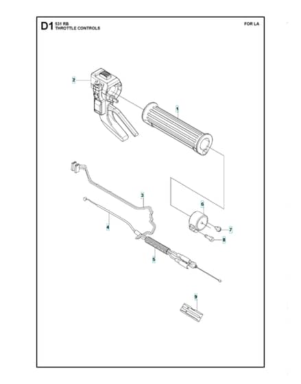 Husqvarna 531RB - Throttle Controls