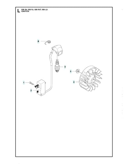 Husqvarna 535RJ - Ignition System