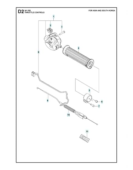 Husqvarna 541RB - Throttle Controls 2