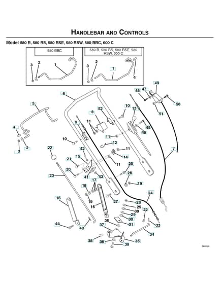 Husqvarna 580BBC - Handle & Controls
