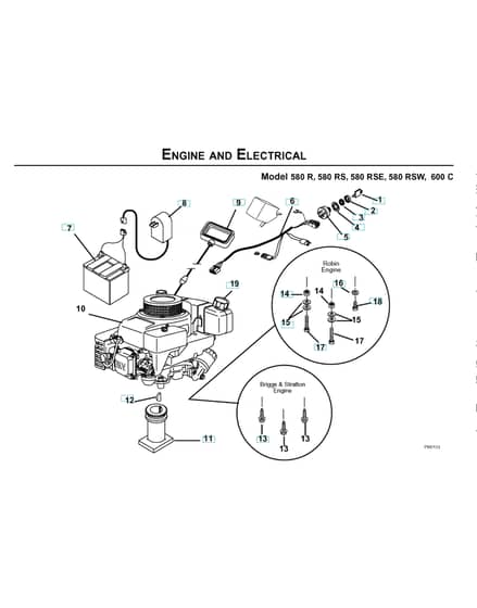 Husqvarna 600C - Engine